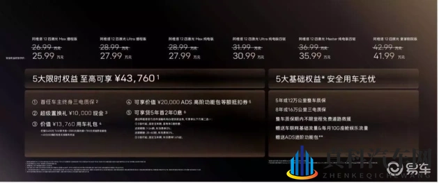 金卡戴珊被RavJ 性：奢华座驾首亮相，设计师联手打造惊艳之作-1