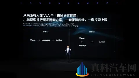 小鹏从造车到押注“物理AI”，一场豪赌还是未来已来？-1