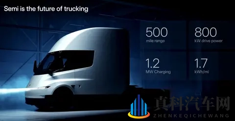 马斯克的万亿豪赌：特斯拉的未来之战-3