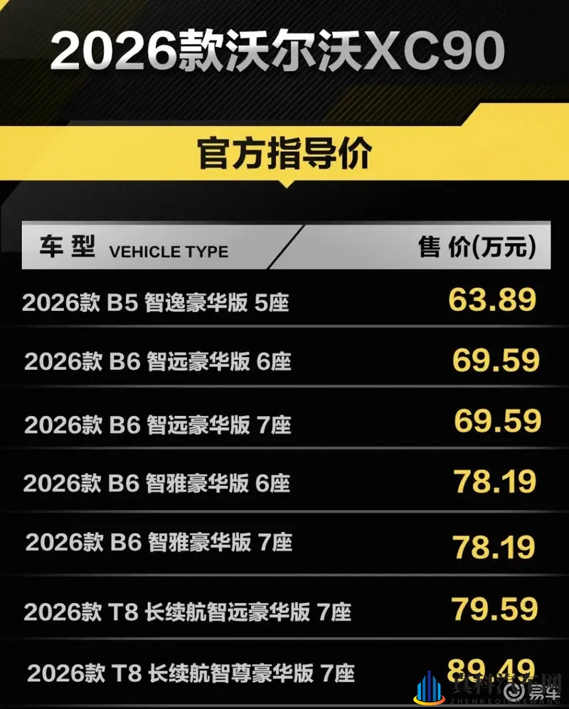 2026款沃尔沃XC90改款上市，7款车型，这你受得了吗-1