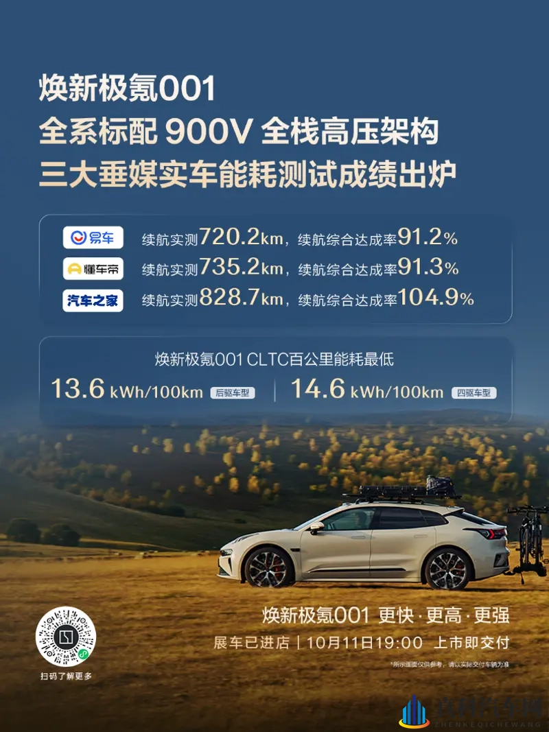 900V平台全面革新：焕新极氪001再升级-1