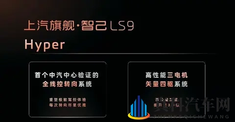 新车预售权益价3369万元起_竞争问界M9,智已LS9开启预售-2