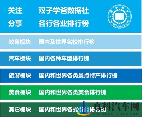 男生和女生差差差app:性别差异揭秘:汽车文化里的秘密生活-1