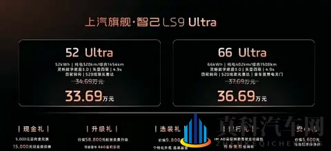 预售权益价3369万起 搭载“恒星”增程系统 智己LS9开启预售-2