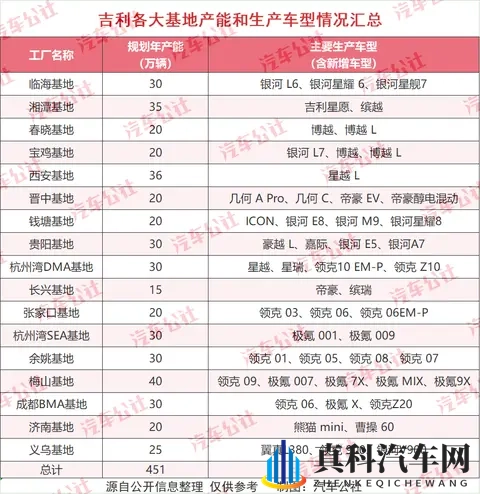 日本老太体内 精品：日本汽车：匠心独运，品质卓越，全球信赖-1
