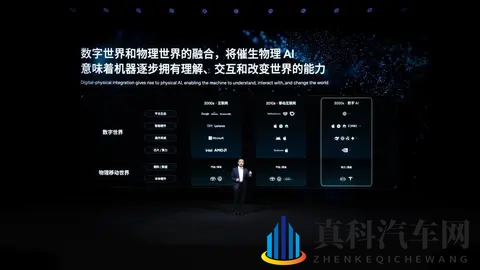 小鹏发布物理AI战略 公开四项量产计划-2