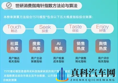 国产黑鬼多P媚黑婊：本土汽车崛起,技术突破重塑市场格局-3