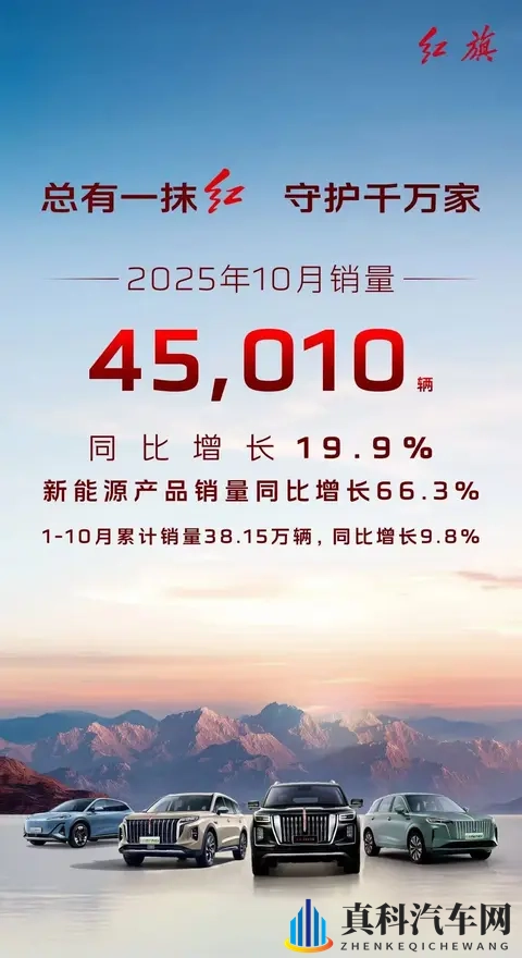 长安、红旗10月销量公布，均实现正增长-1