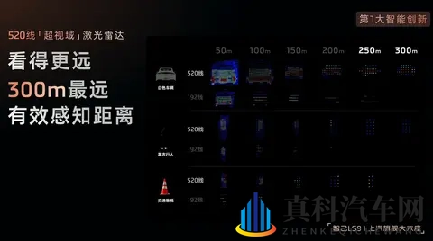 增程动力，纯电续航450km 智己LS9预售3369万起-3