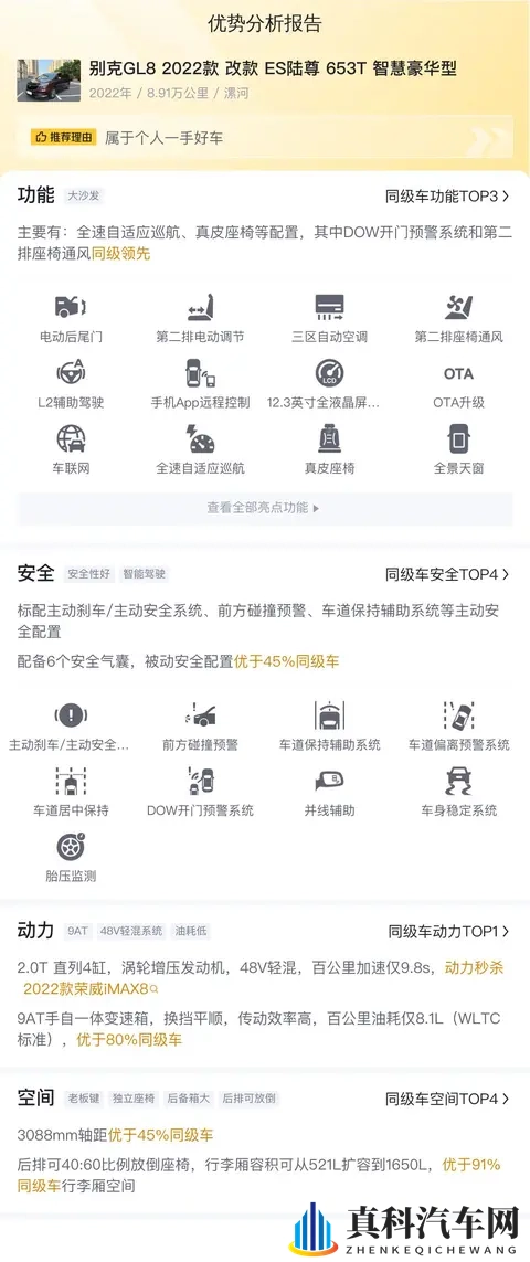 185万,入手22年别克GL8,家用商务都体面!-1