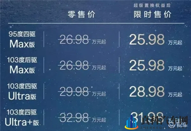 色婷婷丁香五月天：驾驭未来，你的移动生活新主张-1