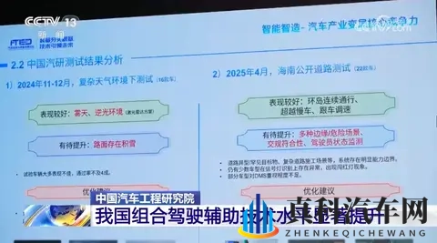 中国组合驾驶辅助技术水平国际领先，市场渗透率达6258%-1