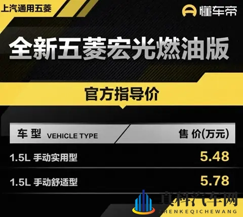 548万起！人民的神车，全新五菱宏光杀回来了！-1