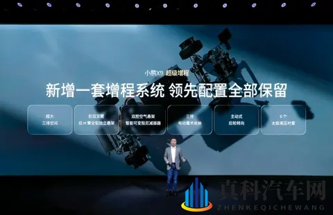 鲲鹏展翅:小鹏X9超级增程能改变MPV市场规则?-2