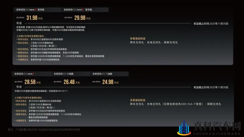 联合引擎｜潮酷越野新风向，全新坦克400成年轻人心头好？-1