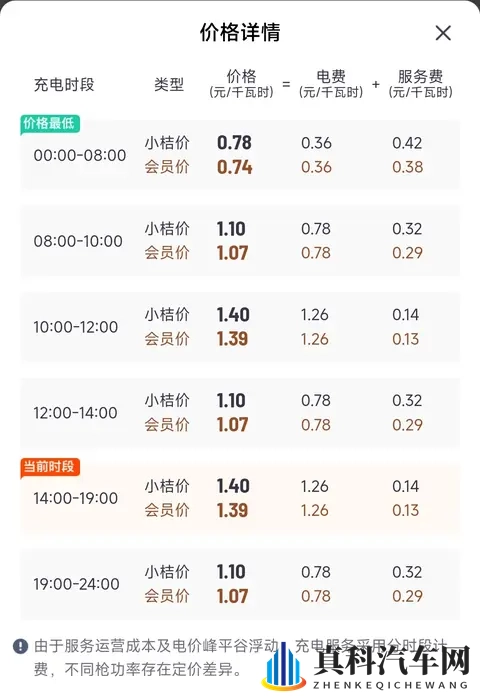 结局爽了!“劣质电”造谣者被抓,电力滤清器就是妥妥智商税-3