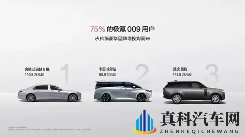 打脸 “十年学不会”!沃尔沃抱大腿搞供应链本土化, “低头” 求生-1