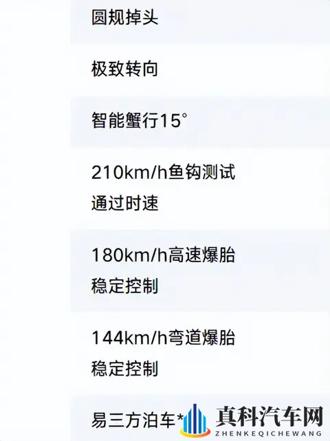 2998万的N8L,起码价格是有诚意的。。。-2