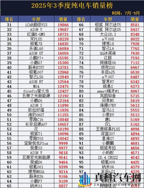 免费黄色软件大全:免费软件盘点:黄色应用汇总-1