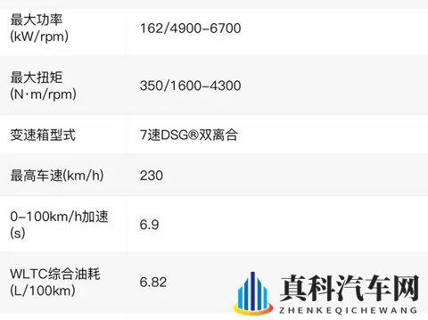 别嘴硬，20万唯一原厂自带回火放炮声的车，真就只有高尔夫GTI-2