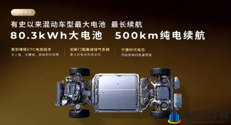 上强度,增程车配80.3度电池包!零跑D19掀桌子-1