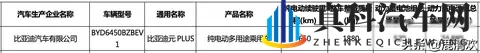 换大容量电池_续航650公里，新款比亚迪元PLUS更多信息曝光-3