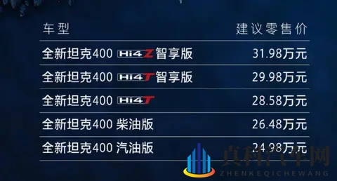 全新坦克400正式上市,打造30万级别硬派越野新标杆-2