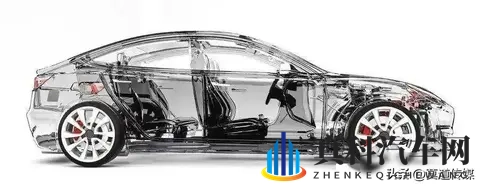 今明两年，刚需买车如果不想被坑，牢记这7字：买大买二、不买油-2