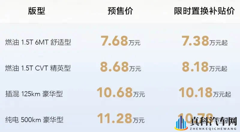 【E汽车】五菱星光730正式开启预售-1