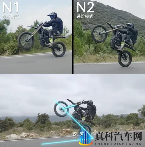 虬龙发布逆天的翘头控制系统!-1