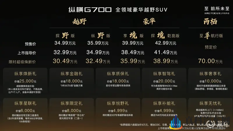 硬派“新物种” 纵横G700上市，售价30.49万起-1