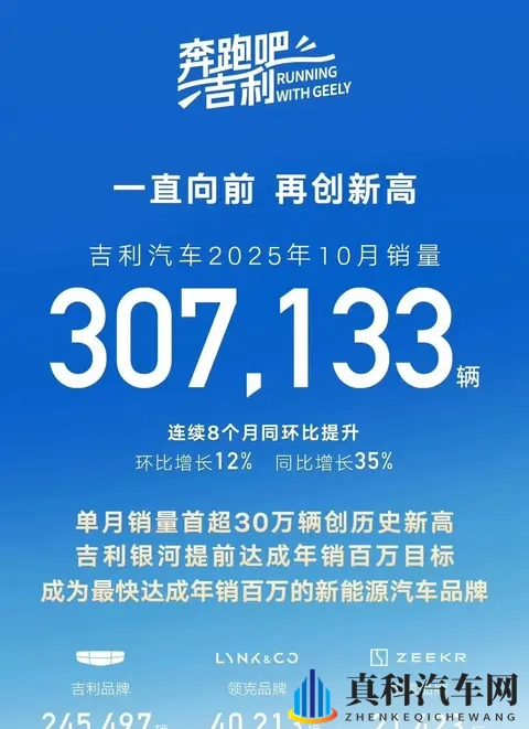 10月车市大战刚落幕,谁悄悄逆袭了?-2