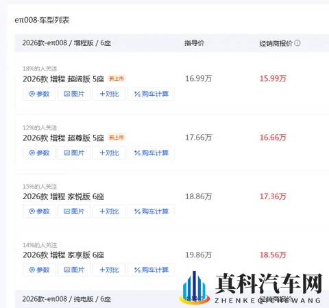 3025mm 轴距 + 可油可电!15 万级的东风奕派 SUV,大家庭用着真省心?-1