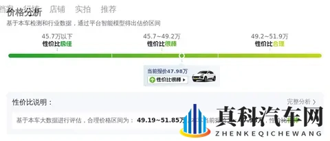 准新保时捷Macan：48万圆梦，体验64秒的激情！-3