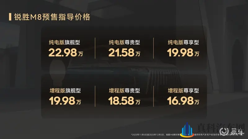 16.98万元起,锐胜M8开启预售,综合续航1420km-1