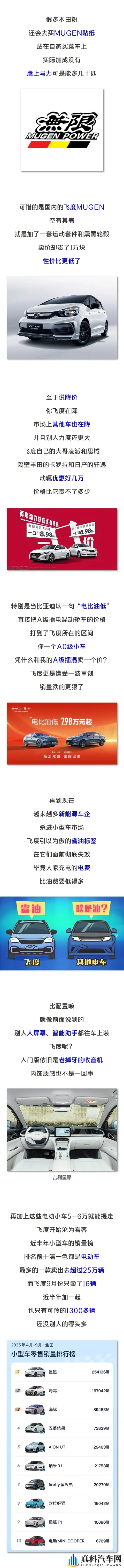 神车飞度又“火”了，一个月只卖了16辆-1