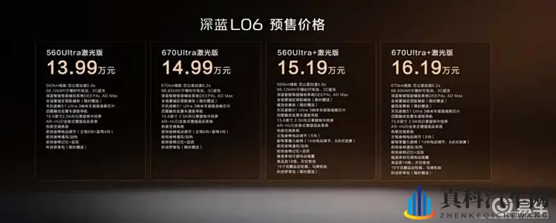 用众多离谱造就了超级靠谱 深蓝L06强势掀桌子-1