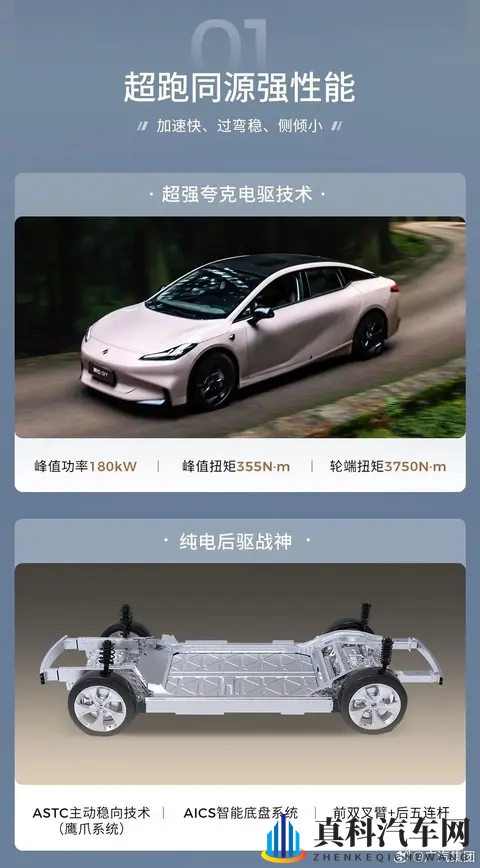 1538万起的昊铂GT Lite版：砍掉激光雷达，换来真香价？-3