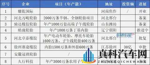 黄色软件下载安装3.3.0最新版:汽车助手升级,新功能助你轻松驾驭爱车-1