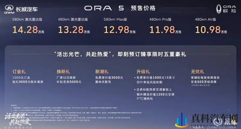 设计不“撞脸”，搭载激光雷达，欧拉5开启预售-1