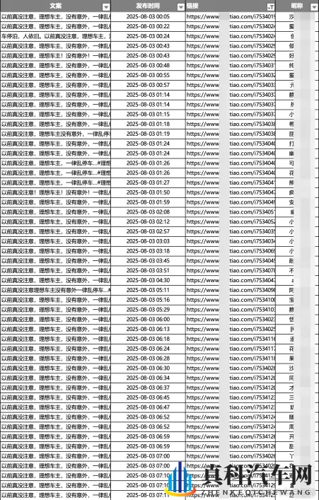 被网暴小米车主获赔背后：车圈网暴风气从何而起，如何遏制？-2