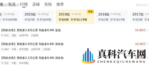 11万多拿下北欧豪华SUV，2019款一手沃尔沃XC60-2