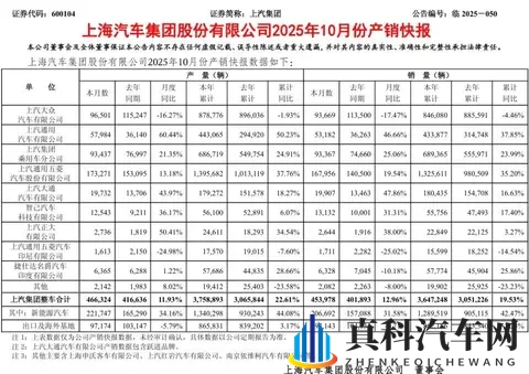 中国新能源汽车市场大混战：零跑杀出黑马比亚迪吉利打的火热-3