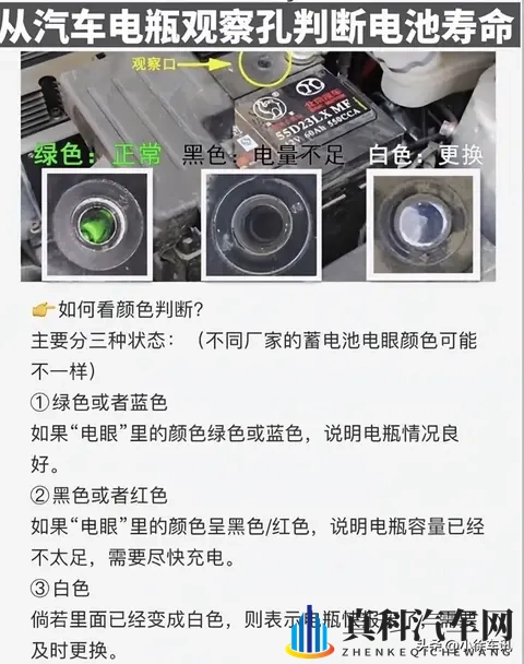 老司机私藏的冬季用车技巧，从启动到停车全攻略，新手必看！-2