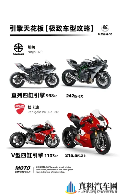 一卡二卡三卡：汽车智能卡革新，开启驾驶新纪元-1