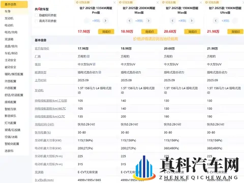 选车时总有人在喜欢和实用之间反复拉扯,方程豹钛7能行吗?-3