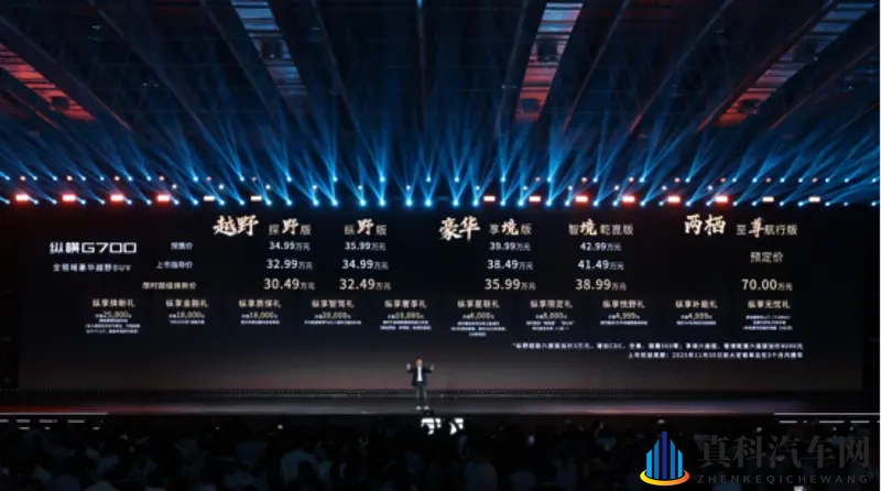 纵横G700上市，售价32.99万元起-1