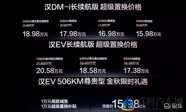 曹逼软件:智能驾驶新篇章,科技助你安全出行-2