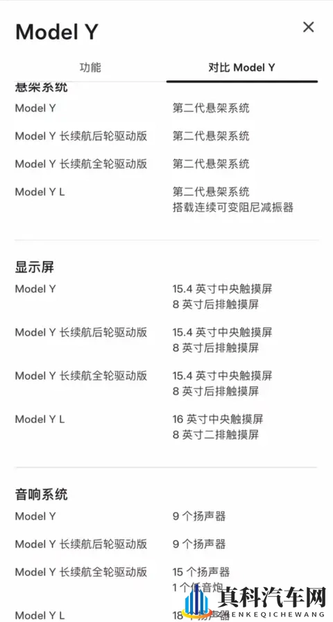 特斯拉Model Y长续航后驱版上市！2885万起，续航达821公里-3
