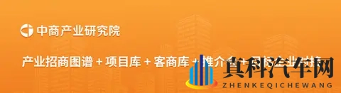 2025年9月中国乘用车智能化指数情况:智能座舱指数保持增长趋势-2